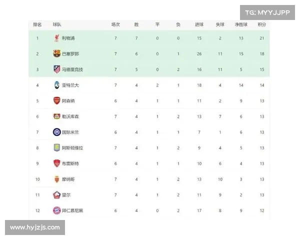 5-4!2-1!欧冠刺激一夜:诞生2支4强队,西甲大赢家,拜仁被淘汰 5-4!2-1!欧冠刺激一夜:诞生2支4强队,西甲大赢家,拜仁被淘汰