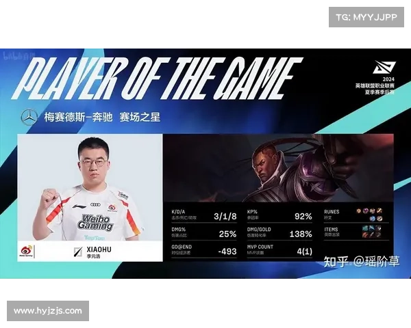 WBG 3:2战胜TES晋级《英雄联盟》2024 LPL夏季赛总决赛 WBG 3:2战胜TES晋级《英雄联盟》2024 LPL夏季赛总决赛